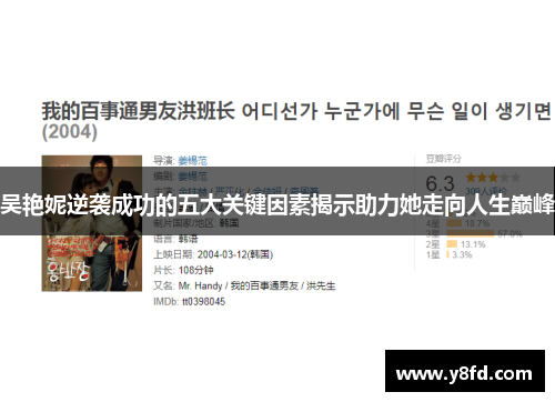 吴艳妮逆袭成功的五大关键因素揭示助力她走向人生巅峰