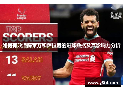 如何有效追踪莱万和萨拉赫的进球数据及其影响力分析