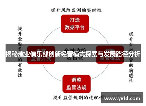 揭秘建业俱乐部创新经营模式探索与发展路径分析