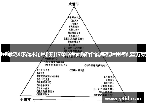 围绕坎贝尔战术角色的打位策略全面解析指南实践运用与配置方案